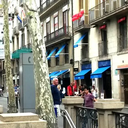 メイ ランブラス